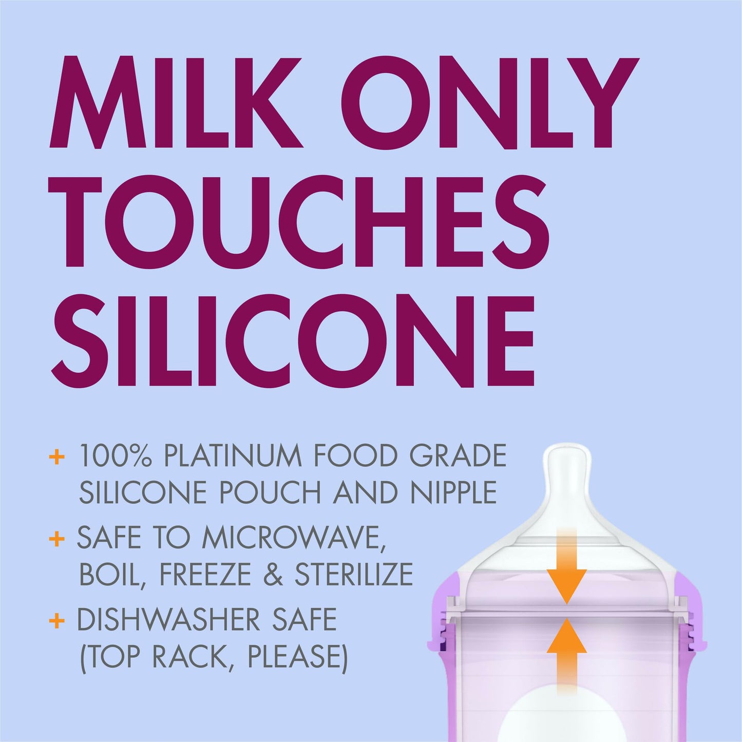 Boon Nursh Reusable Silicone Baby Bottles With Collapsible Silicone Pouch Design - Baby Bottle Set - Baby Feeding Essentials - S