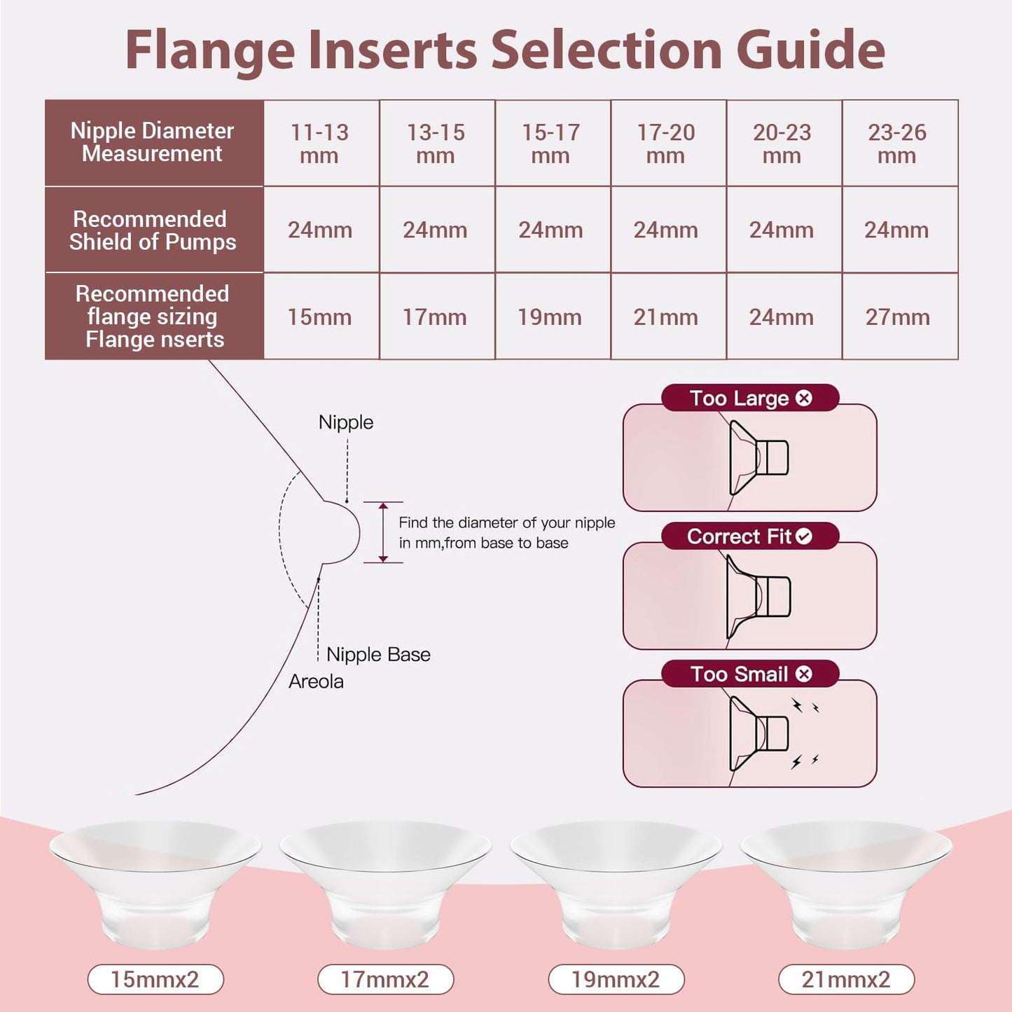21Mm Flange Inserts For 24Mm Flange/Shield Of Most Pumps, Bpa Free Silicone Flange Sizing Kit Compatible With Momcozy/Elvie/Spec