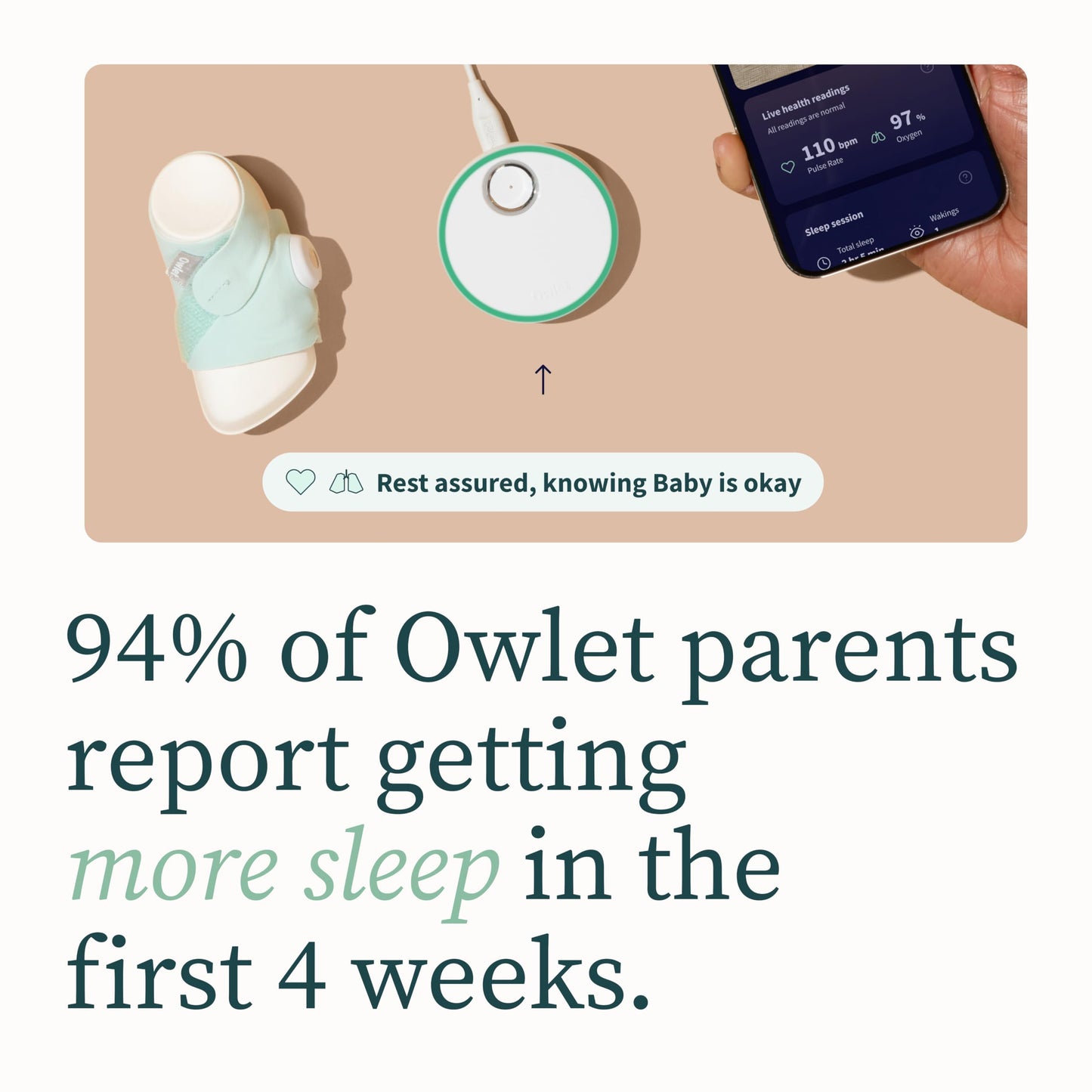 Owlet Dream Duo Smart Baby Monitor: Fda-Cleared Dream Sock Plus Owlet Cam 2- Tracks & Notifies For Pulse Rate & Oxygen While Vie