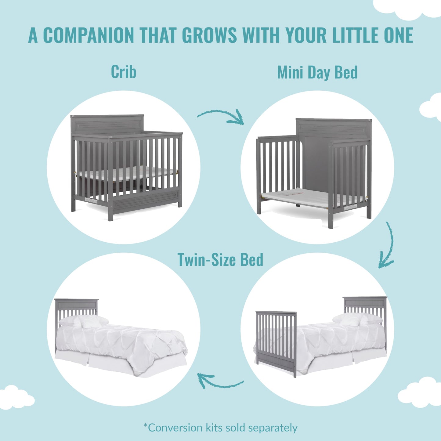 Dream On Me Harbor Full Panel 4-In-1 Convertible Mini Crib In Steel Grey, Water-Based Paint Finish, Jpma Certified, 3-Position M