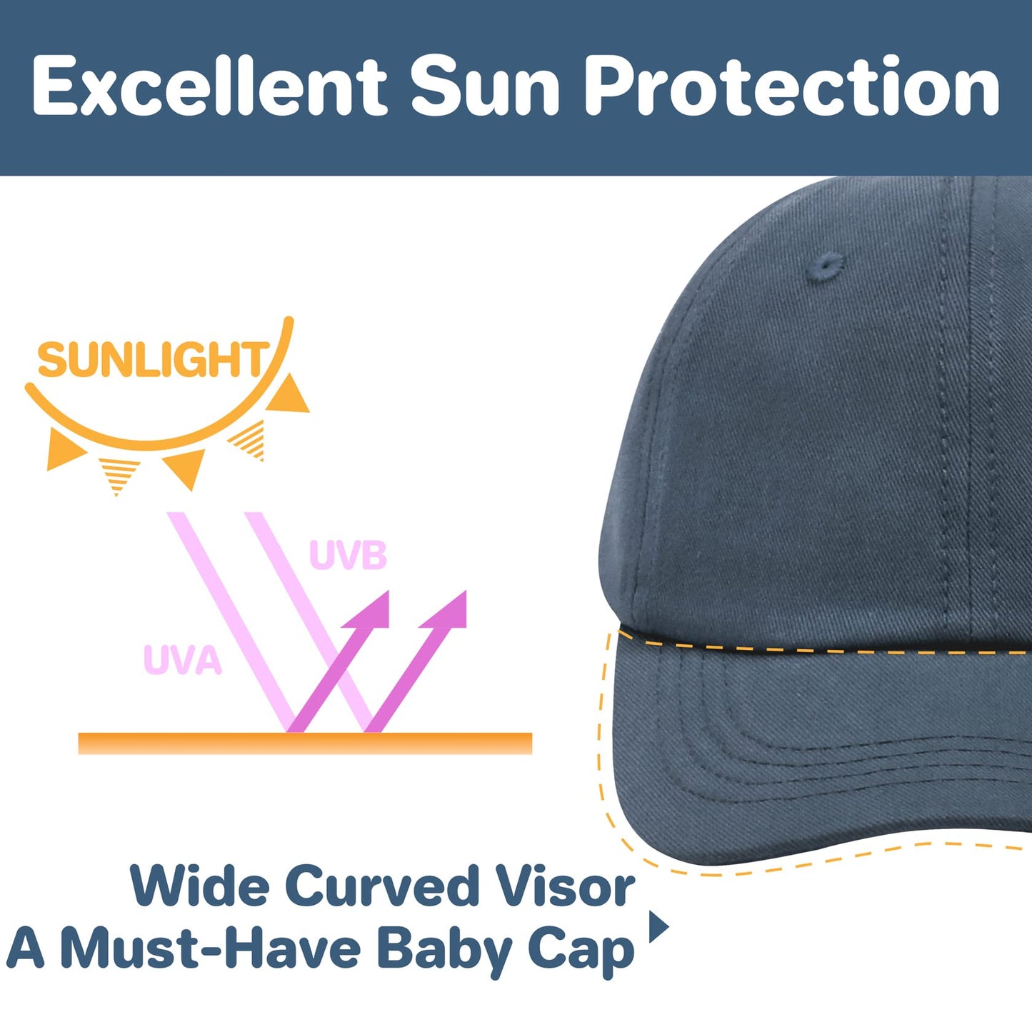 Qikqik Baby/Toddler Hat, Navy Baseball Cap, 6-24 Months, Upf 50+ Sun Protection, Adjustable, Unisex-Babies