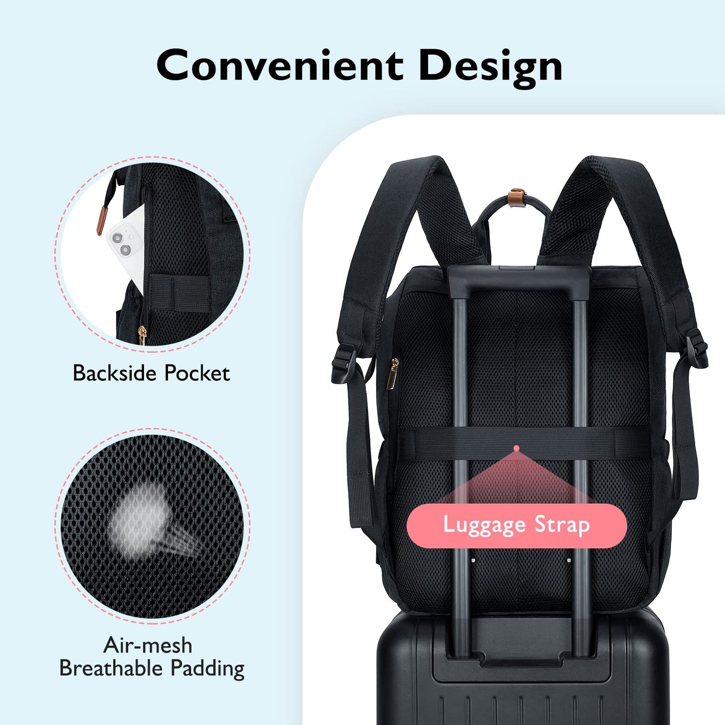 Mommore Breast Pump Backpack For Spectra S1,S2 Medela Diaper Bag Backpack For Working Moms With 15.6 Inch Laptop Sleeve, Black