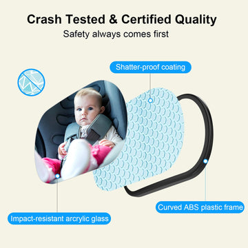 Boeyos Baby Car Mirror, Safety Car Seat Mirror For Rear Facing Infant, Clear Wide View, 360?Rotation, Easily Observe The Baby Mo