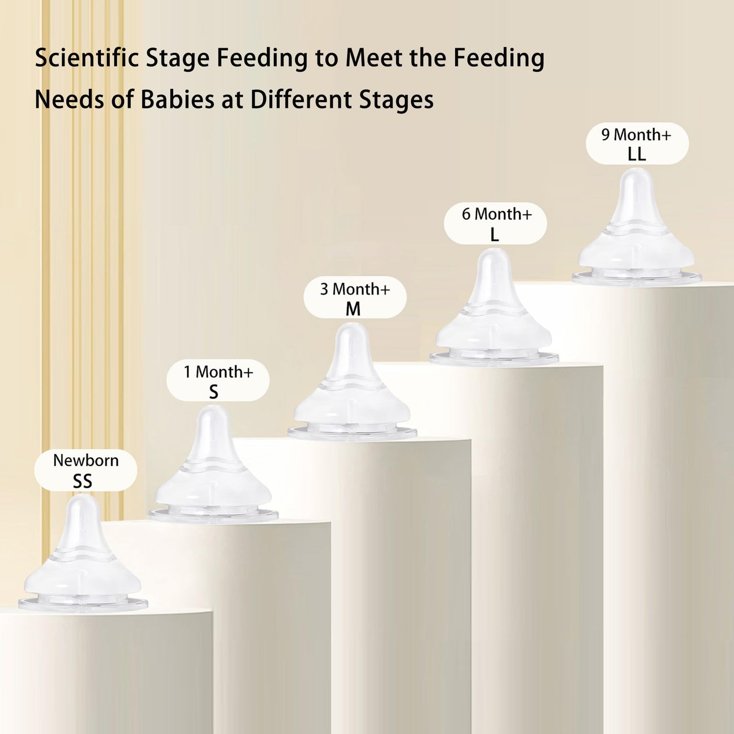 Yanyoyo Natural Glass Baby Bottle For Breastfeeding Babies, 3Oz Newborn Anti-Colic Baby Bottle With Slow Flow Nipples (Ss), Clea