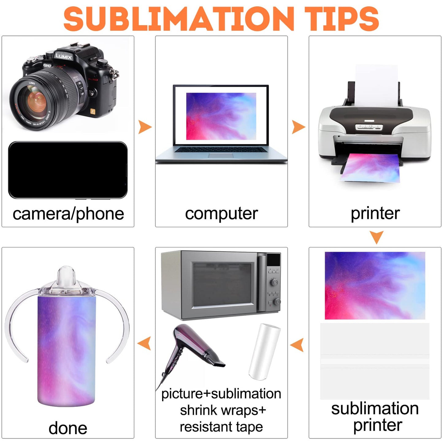 Vermida Sublimation Sippy Cup Blank With Handle, 12Oz Stainless Steel Sippy Cups, Kids Cups With Straws And Lids Spill Proof Dou