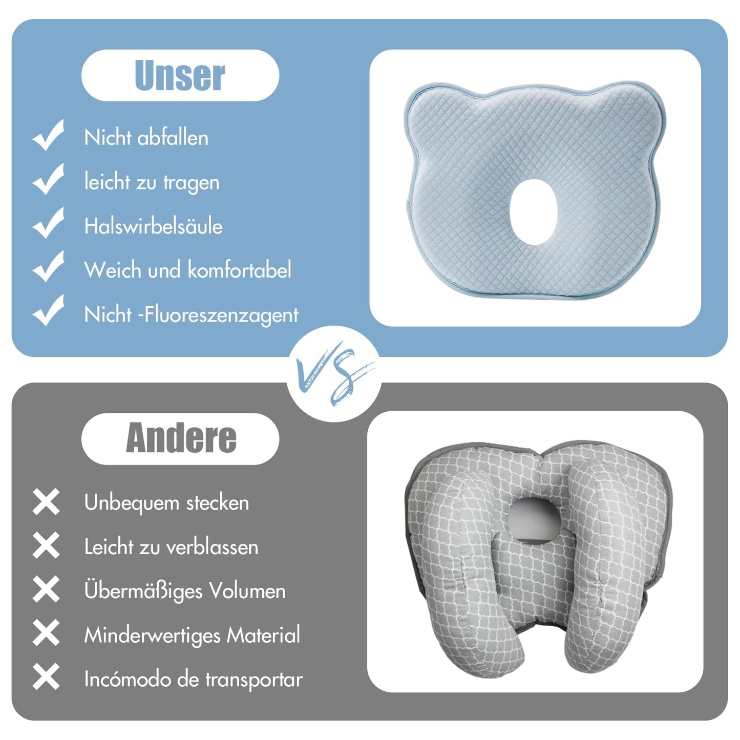 Fobserd Memory Foam Baby Travel Pillow,Portable Cute Cartoon Bear Soft And Cozy Pillow, Breathable Bedding Set For Infants For S