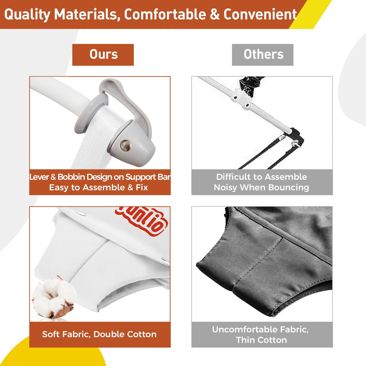 Funlio Baby Door Jumper For 6-24 Months (With Door Clamp), Bearing 40 Lbs, Baby Jumper Doorway With Strong Spring & Adjustable S