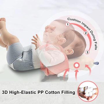 Baby Head Protector Backpack -Baby Safety Products For Baby Toddler Walker, Baby Back Protection For Crawling & Walking,Soft & L