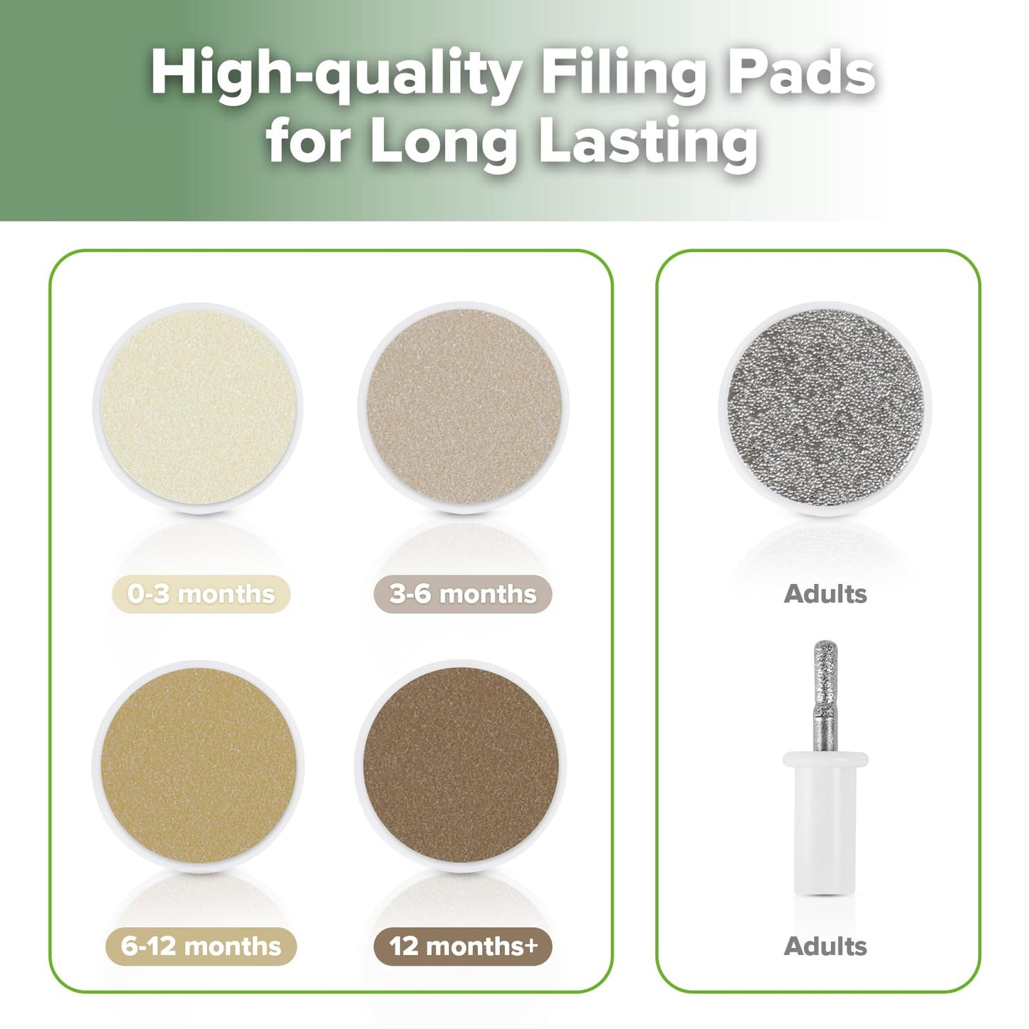 Haakaa Baby Nail Care Electric Baby Nail File Kit With Led Light, Baby Nail Clippers For Newborn/Infants/Adults Toenails And Fin