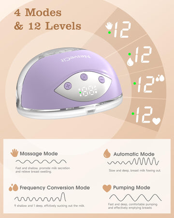 Electric Breast Pump Hands Free, Wearable Breast Pump With 4 Modes/12 Levels, Portable Painless Pumping, Adjustable Flange Sizes