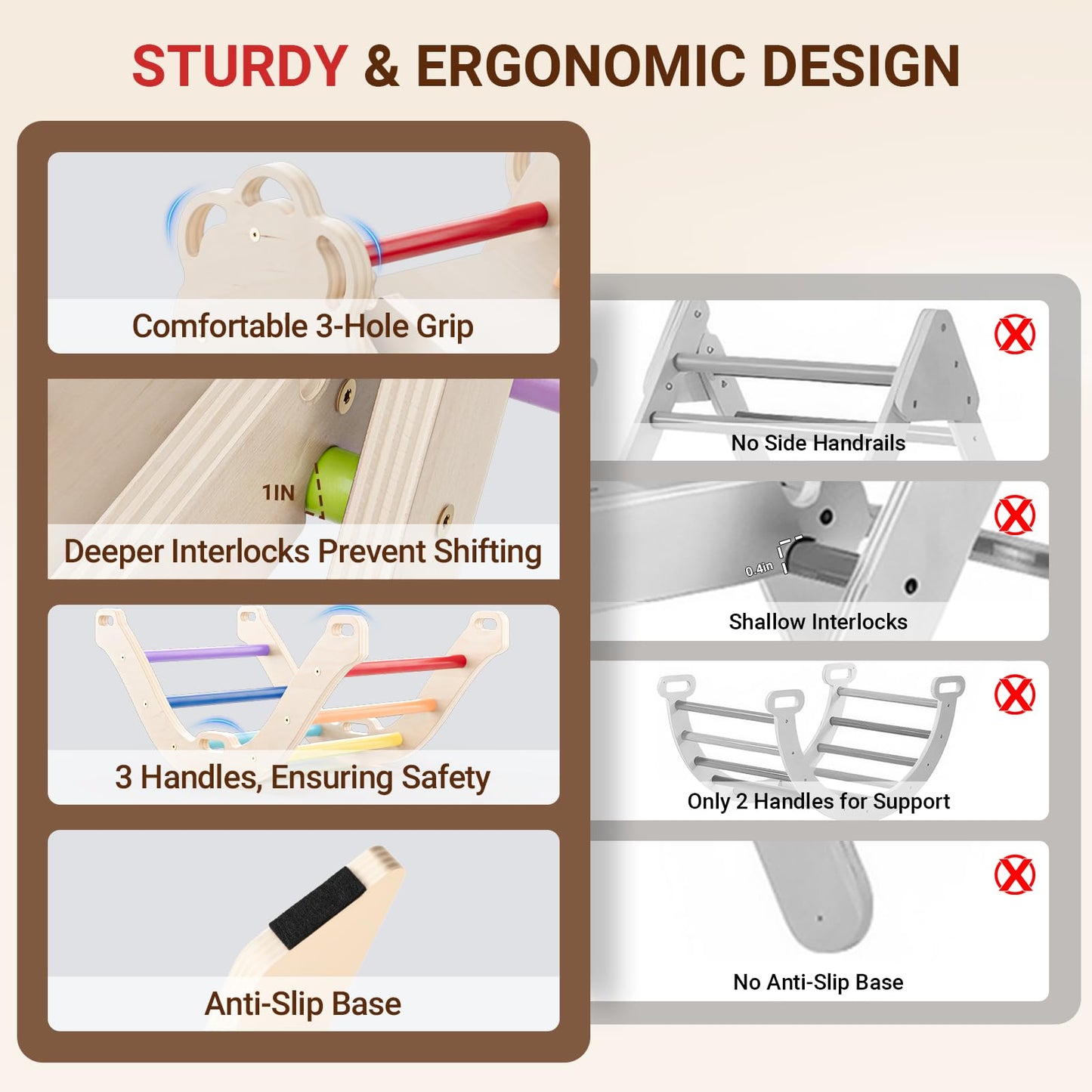 Cosyland Pikler Triangle Set - 8 In 1 Montessori Climbing Toys For Toddlers 18M-3Y, Foldable Wooden Indoor Jungle Gym & Playgrou