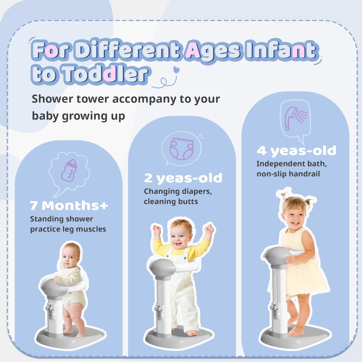 Cooseya Baby Bathtub With Shower Stand Support | Anti-Pinch Soporte Para Baera De Beb , Adjustable Shower Tower & Anti-Slip For