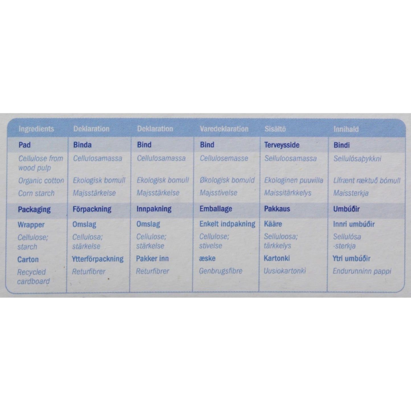 Natracare 3104 Ultra Long Pads 10 Count
