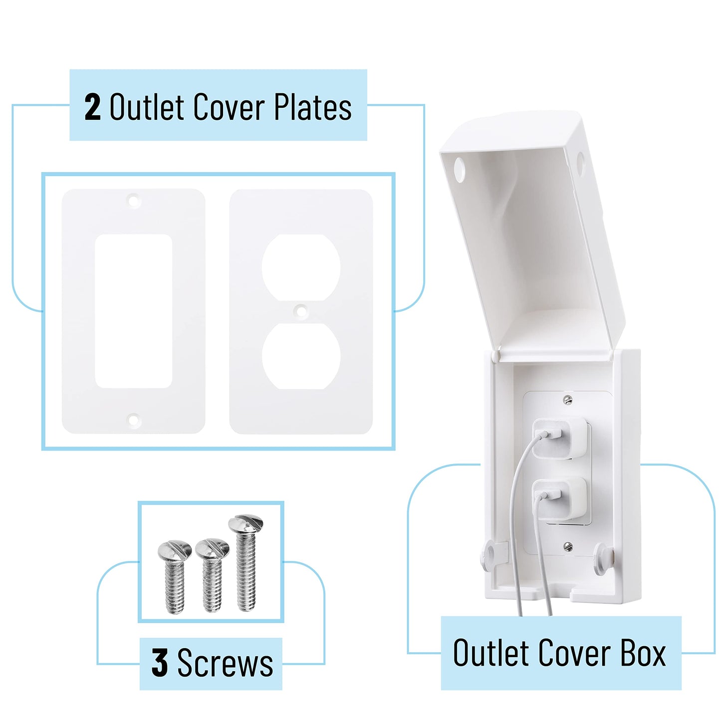 Bates - Baby Safety Outlet Cover Box, Outlet Covers Baby Proofing, Plug Covers For Electrical Outlets, Baby Proof Outlet Covers,