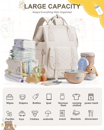 Diaper Bags Backpack Baby Bag For Mom Dad Baby Girls Boy, Cute Mult Diaper Nappy Bag Travel Back Pack, Water Repellent Maternity