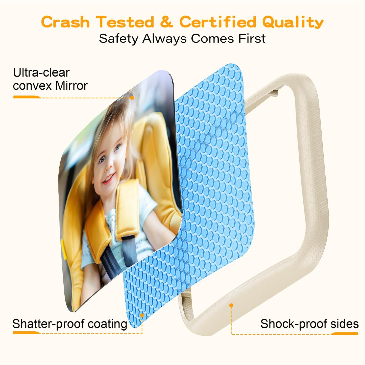 Tazeni Baby Car Mirror For Baby Hook Clip Design Never Shake Baby Mirror For Car Seat Rear Facing Easy Install Crystal Clear Vie