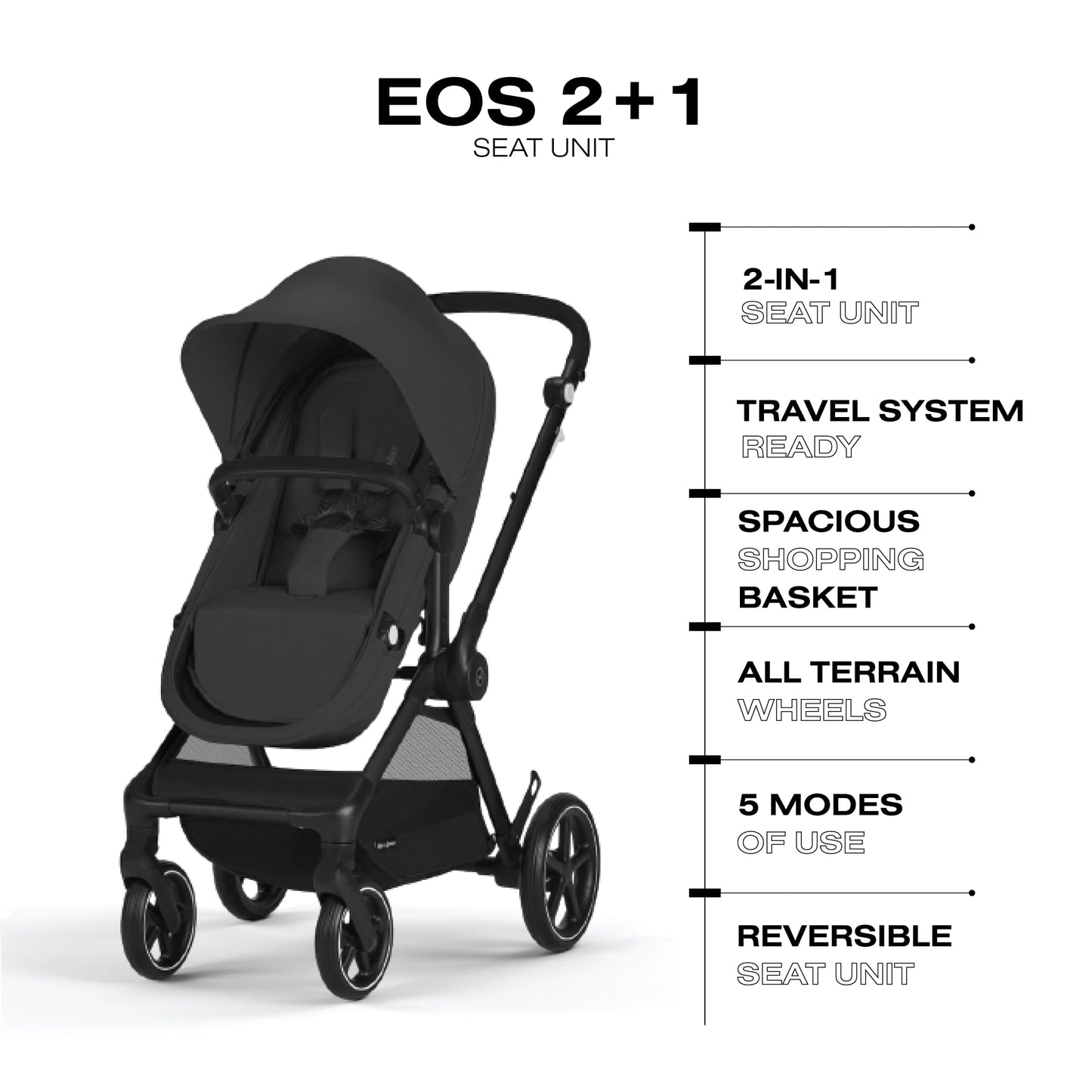 Cybex Eos 2-In-1 Stroller, Moon Black