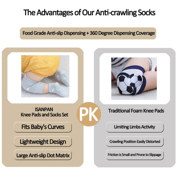 Isanpan Unisex Baby Crawling Anti-Slip Knee Pads And Socks,Save Baby Knee And Ankle (Color A, 12-24 Months)