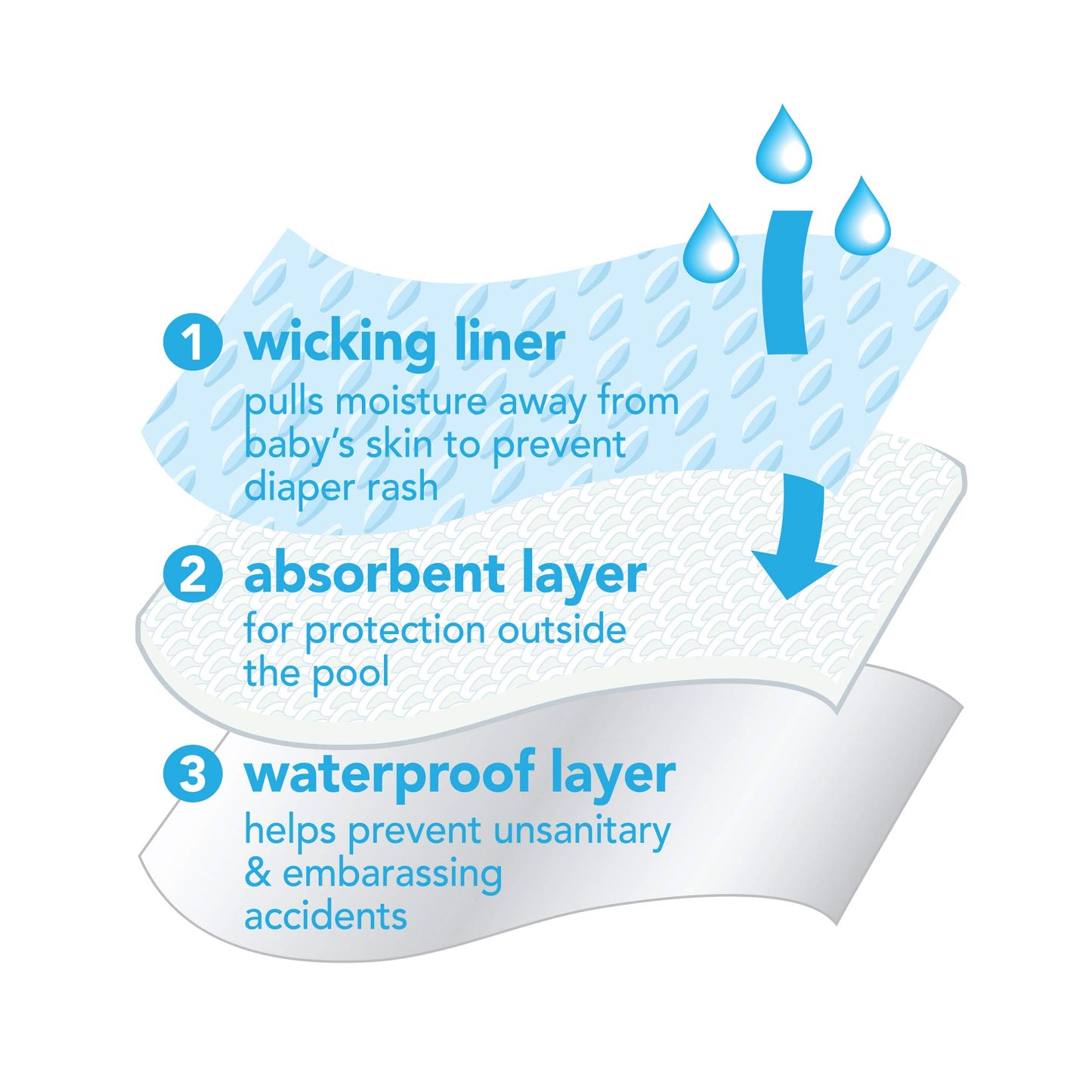 I Play Girls Swim Diaper Pink Pinstripe - 24 Months