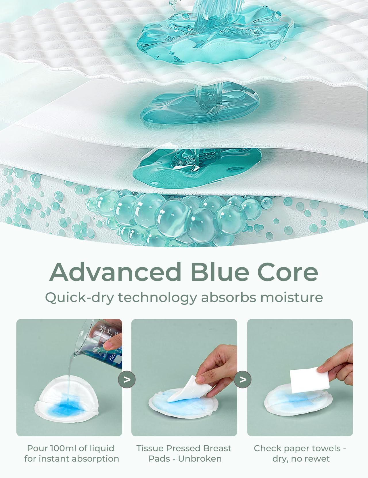 Momcozy Bamboo Disposable Nursing Pads, Advanced Blue Core For Ultra-Absorbent, Leakproof & 3D Design, Biodegradable For Sensiti