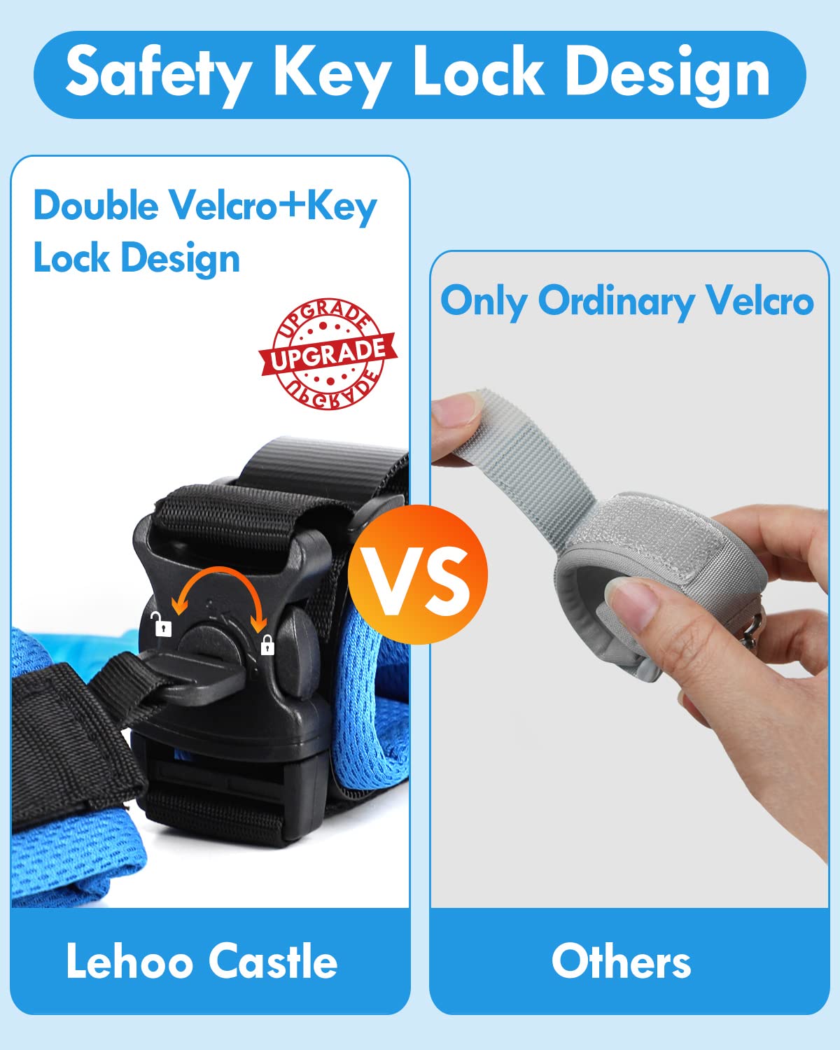 Lehoo Castle Toddler Leash For Walking, Baby Leashes For Toddlers 3-In-1, Kid Harness With Leash, Child Safety Leash Anti Lost W