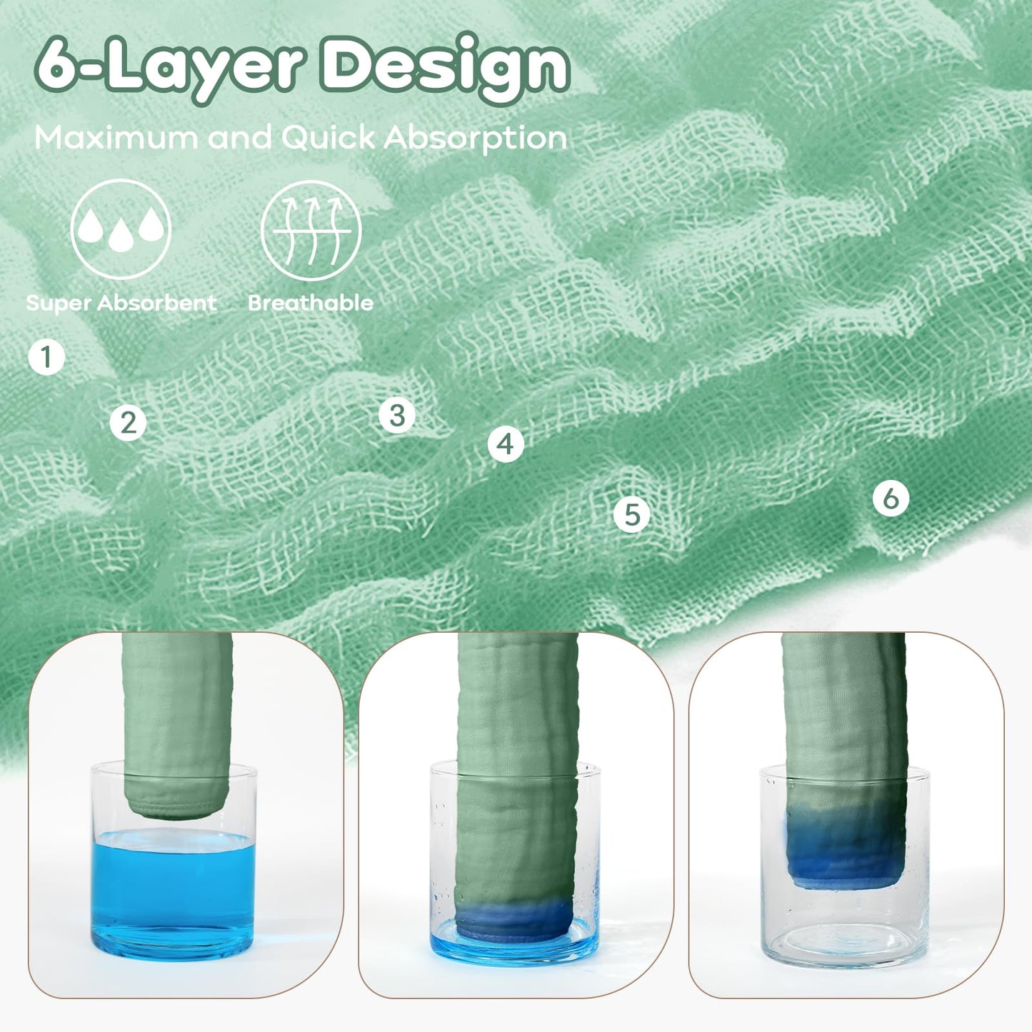 Yoofoss Muslin Baby Washcloths 100% Cotton Face Towels 6 Pack Wash Cloths For Baby 12X12In Soft And Absorbent Baby Wipes (Gradie