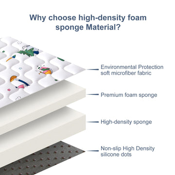 Vibe Bear Baby Play Mat 6Ft X 4Ft, Thicker Foam One-Piece Crawling Mat, Extra Large Anti- Slip Crawling Mat Activity Playmats Fo