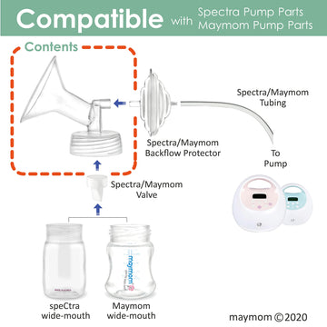 Maymom Wide Neck Pump Part Compatible With Spectra S1/S2 Pumps; Incl Wide Mouth Flange; Not Original Spectra Flange; Replaces Sp