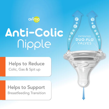 Avima 9 Oz Anti Colic Baby Bottles For Breastfed Babies - Medium Flow Nipples, Wide Neck Bottle, Bpa Free - 3-6 Months, Stage 2