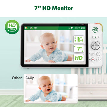 Leapfrog 2-Camera Color Night Vision Video Baby Monitor With 7' Hd 720P Display, Split Screen, 360 Pan & Tilt, 8X Zoom, Night L