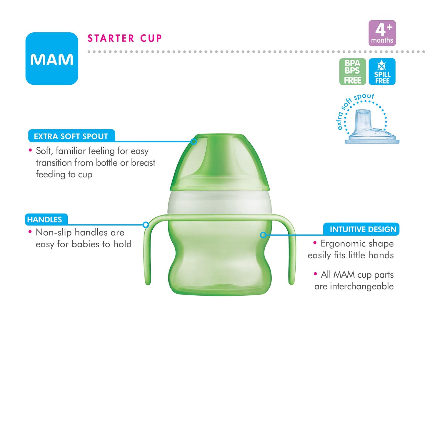 Mam Starter Cup (1 Count), Mam Sippy Cup, Drinking Cup With Extra-Soft Spill-Free Spout And Non-Slip Handles, For Boys 4+ Months