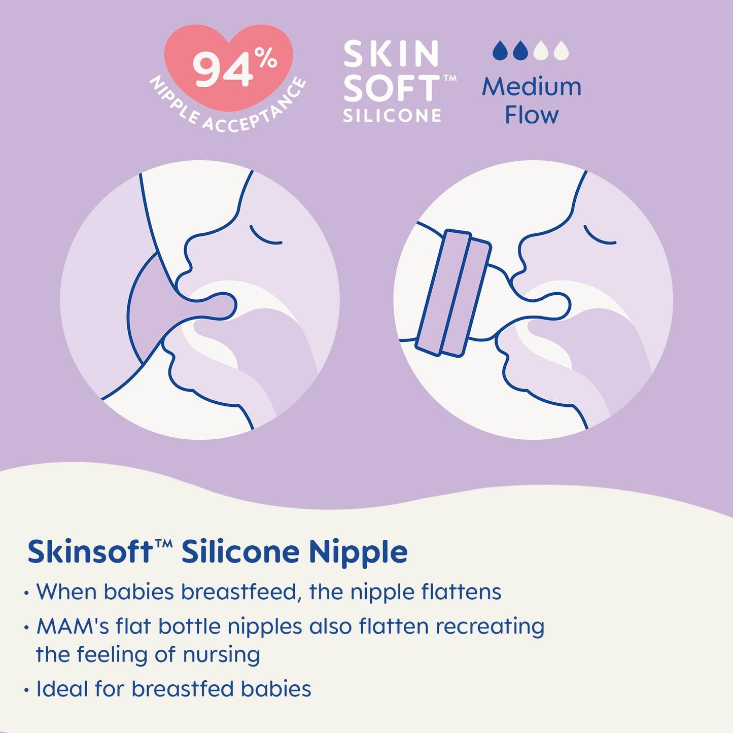 Mam Easy Start Matte Anti-Colic Baby Bottles, Medium Flow Nipples, Baby Boy, 9 Oz (2 Count), Blue