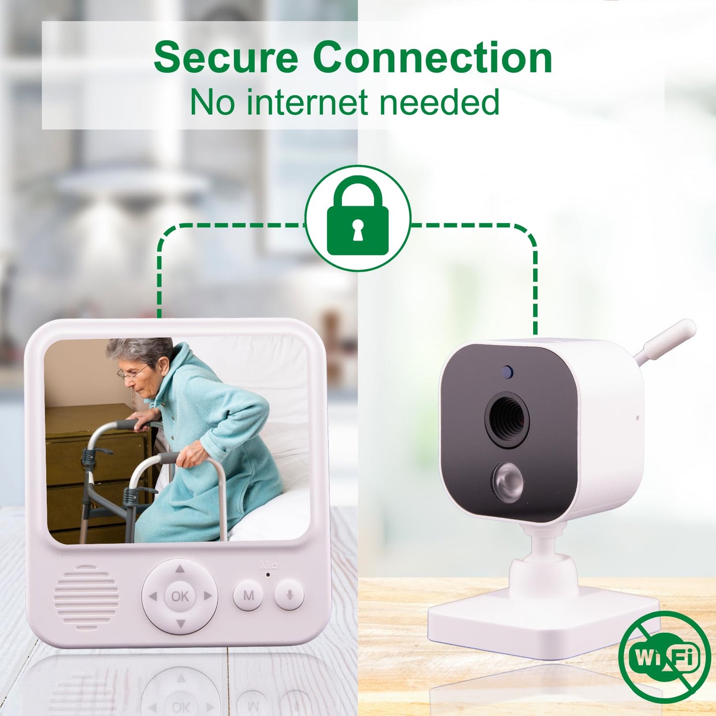 Smart Caregiver Video Monitor For Elderly Care And Caregivers, Portable, Rechargeable, Infrared Night Vision, Secure Connection,