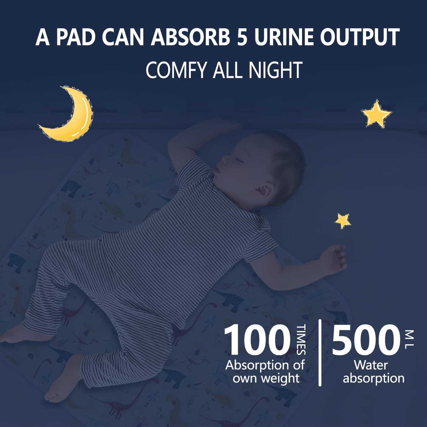 2Pcs Diaper Changing Pads For Baby, Dinosaur Change Mat, 3Layers Waterproof Change Pad Foldable Absorbent Mats For Women, Reusab