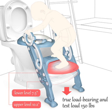 Growthpic Toddler Toilet Seat With Step Stool Ladder For Boy And Girl Baby, Potty Training Seat Kid'S Toilet Trainer With Splash