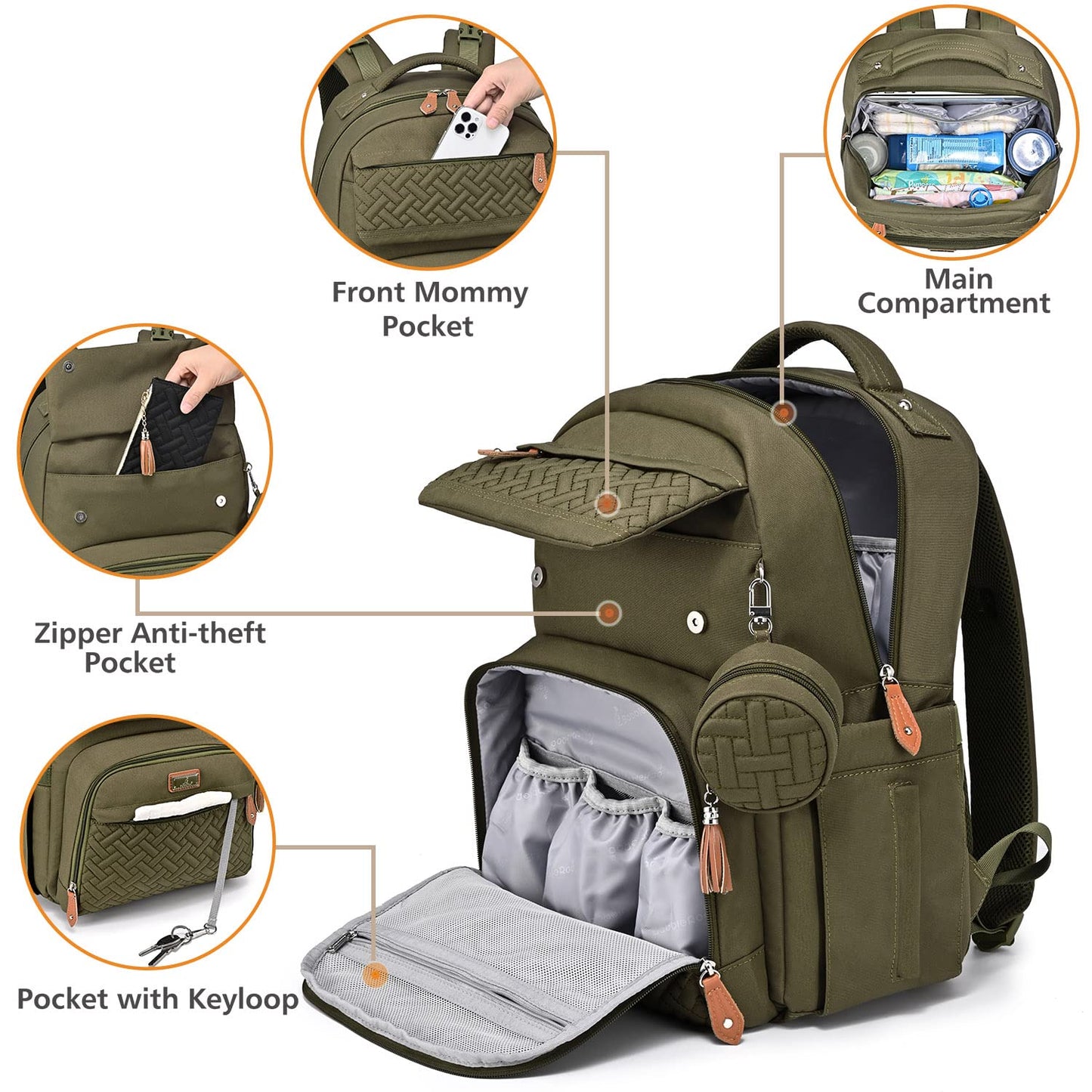 Diaper Bag Backpack, Babbleroo Unisex Bags With Changing Pad, Pacifier Case & Stroller Straps, Multifunction Waterproof Travel B