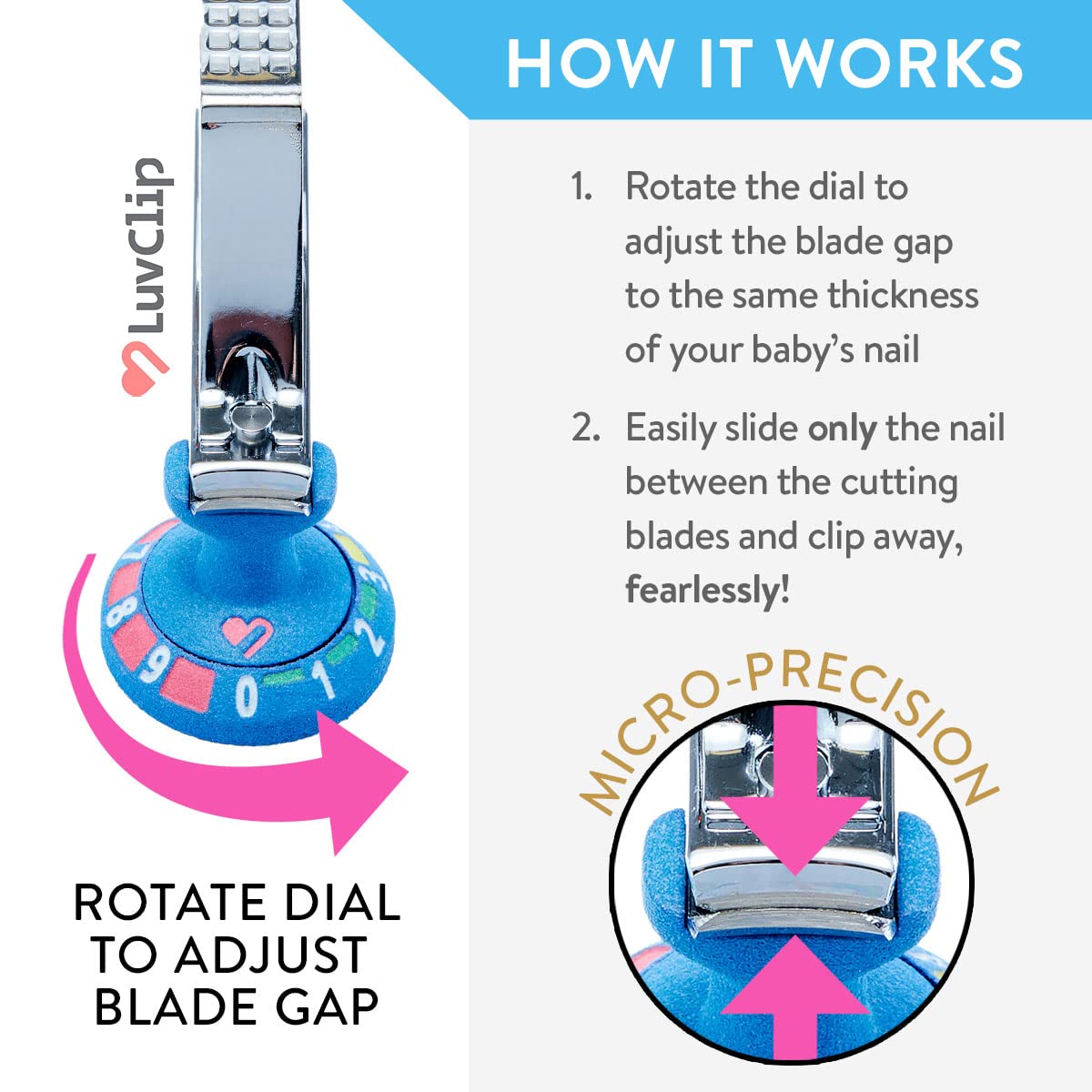 Luvclip Adjustable Baby Nail Clipper Toddler Nail Cutter Fingernail Clippers For Kids Babies Infant Newborn Essentials Registry