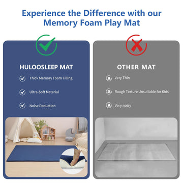 Memory Foam Baby Play Mat For Playpen,Thick&Large Crawling Mat For Floor,Soft Velvet Tummy Time Mat For Kids,Toddlers,Infants,No