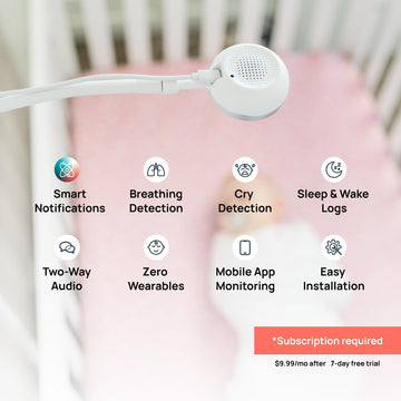 Smart Baby Camera Monitor & Floor Stand, Sensor-Free Baby Breathing Monitor, Ai Monitoring, Sleep Tracker, Baby Cry Detection, N