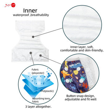 Joyo Roy Baby Swim Diaper Reusable Toddler Swim Diaper Swim Diapers Medium Swim Diapers Size 5 Swim Diapers Large Waterproof Dia