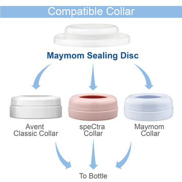 Maymom Write & Reuse Baby Bottle Labels For Daycare/Sealing Disc Compatible With Philips Classic Bottles, Maymom Screw Ring.