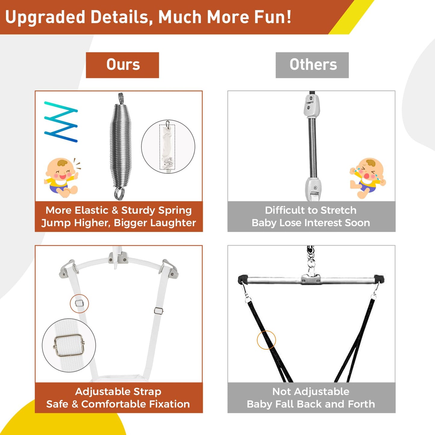 Funlio Baby Door Jumper For 6-24 Months (With Door Clamp), Bearing 40 Lbs, Baby Jumper Doorway With Strong Spring & Adjustable S