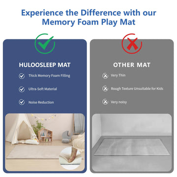 Memory Foam Baby Play Mat For Playpen, Thick & Large Crawling Mat For Floor, Soft Velvet Tummy Time Surface, Non-Slip Play Area