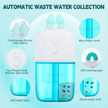 Nasal Irrigation System With Dual Speed And Auto Waste Collection - Portable And Travel-Friendly Nasal Irrigator - Nasal Cleaner