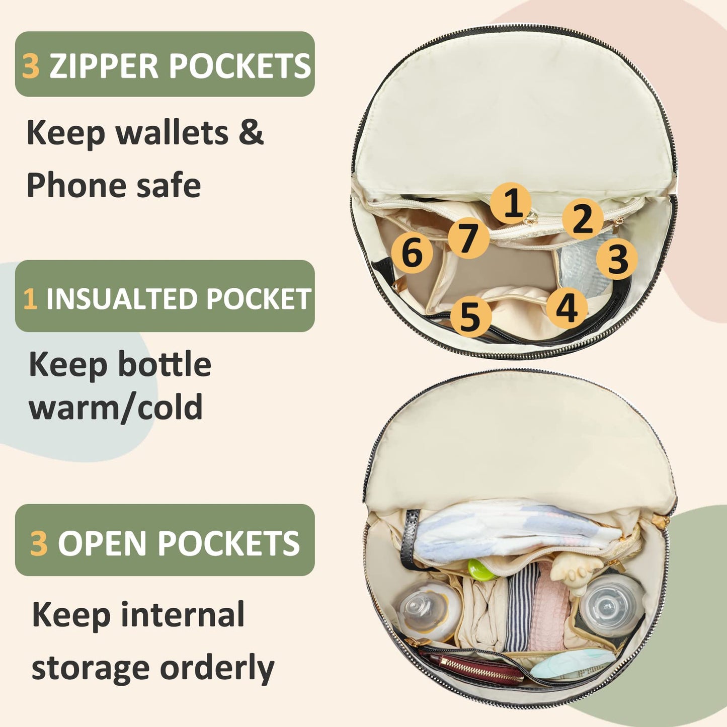 Miss Fong Small Diaper Bag Mini Diaper Bag, Leather Diaper Bag Backpack Mini Backpack With 14 Pockets Insulated Pockets & Should