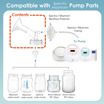 1X 36 Mm Maymom Two-Piece Wide Neck Pump Parts For Spectra S1/S2 Pumps; Incl Wide Mouth Flanges; Not Original Spectra Flange