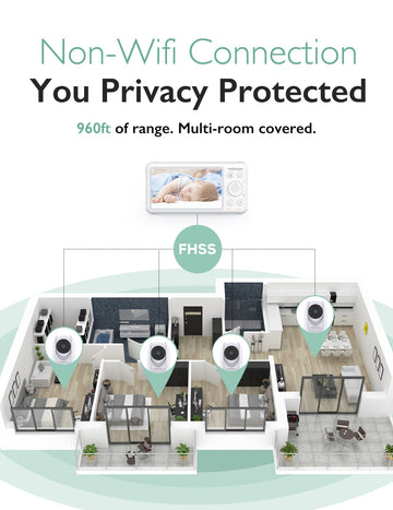 Momcozy Baby Monitor Bm01 Add-On Camera Unit, 1080P Hd Resolution, Pan-Tilt-Zoom Camera, Baby Monitor Camera Easy To Pair(Not Co