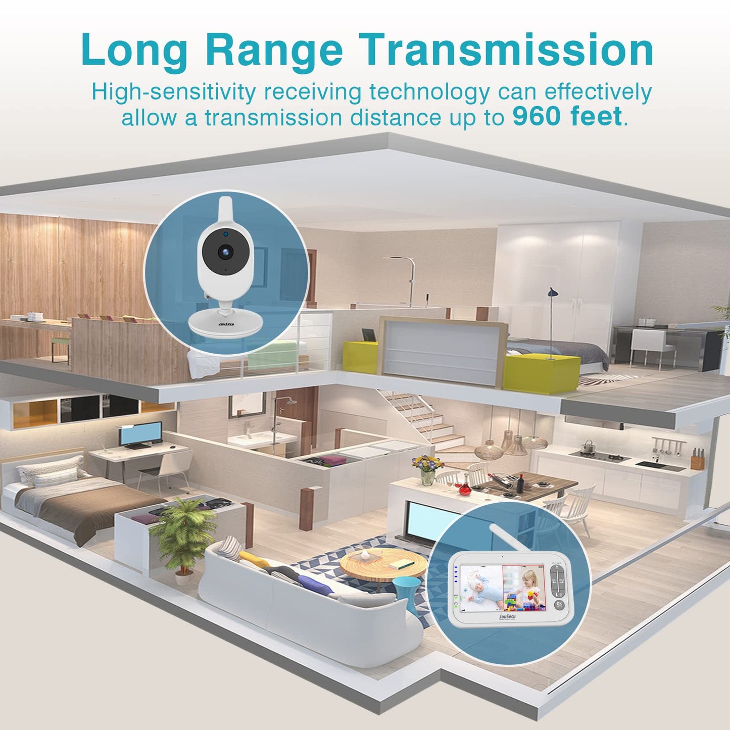 Jousecu Baby Monitor With 2 Cameras, Video Baby Monitor, 4.3' Lcd Split Screen,2-Way Audio, Crying Detection, Night Vision, Tem