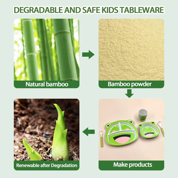 Bamboo Kid Divided Plates And Bowls Sets, 5Pcs Toddler Plates And Utensils Set Kids Dinnerware Set Children Divided Plate Toddle