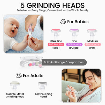 Ivywind Baby Nail File Electric, 5 In 1 Universal Baby Nail Trimmer With Led Light, Automatic Safety Baby Nail Clippers For Infa